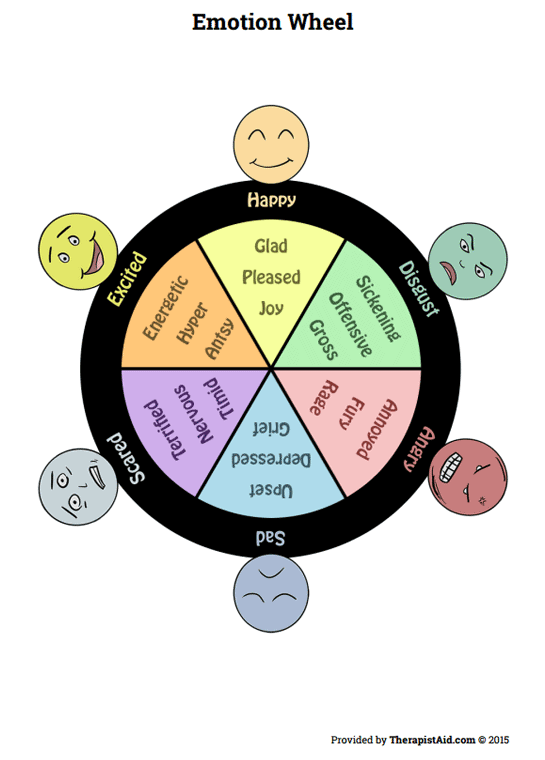 Wheel Of Emotions Children Worksheet