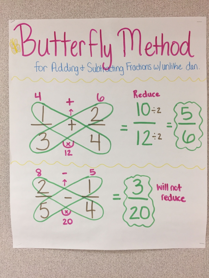 adding-subtracting-fractions-worksheets