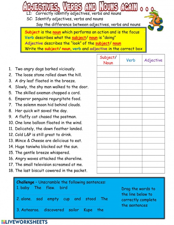 Adjective Adjective Noun Worksheet Worksheets 99worksheets Vrogue