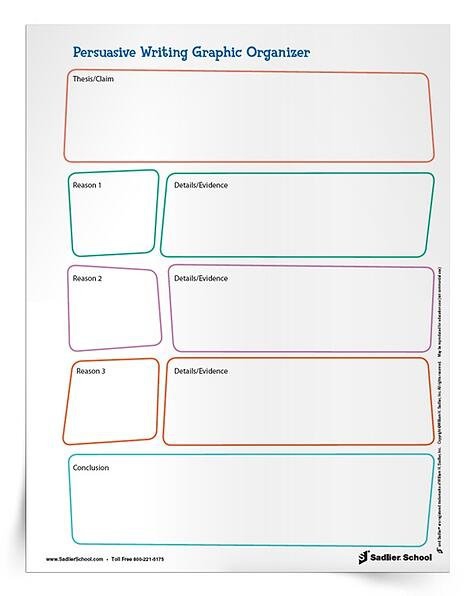 Teaching Persuasive Writing In The Classroom Free Kit For Grades