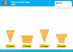 Ice Cream Scoop Measurement