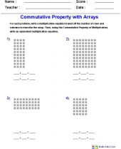 Commutative Property Of Multiplicationbrwith Arrays Worksheets