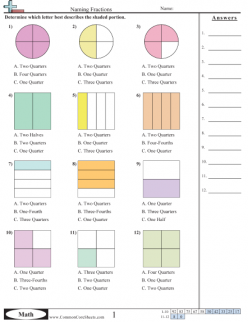 Introduction To Fractions