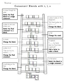 Word Ladder Challenge