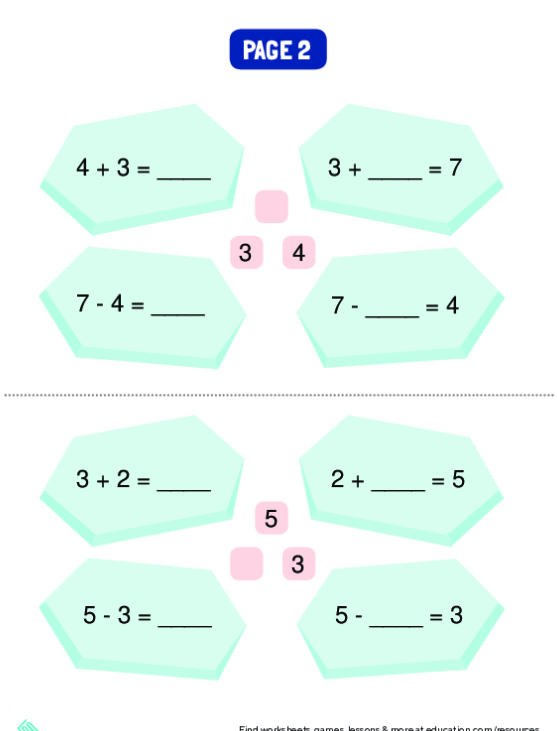 Multiplication And Division Fact Families