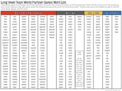 phonics partner games for long vowel teams in 9