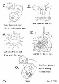 Itsy Bitsy Spider