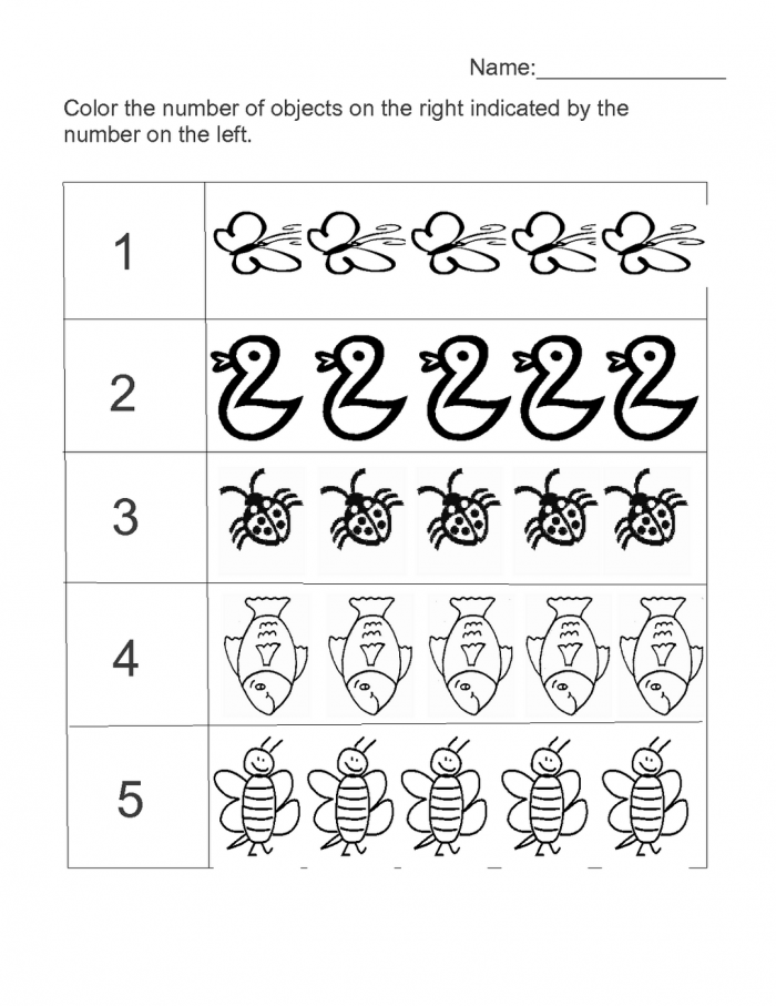 Tracing Numbers