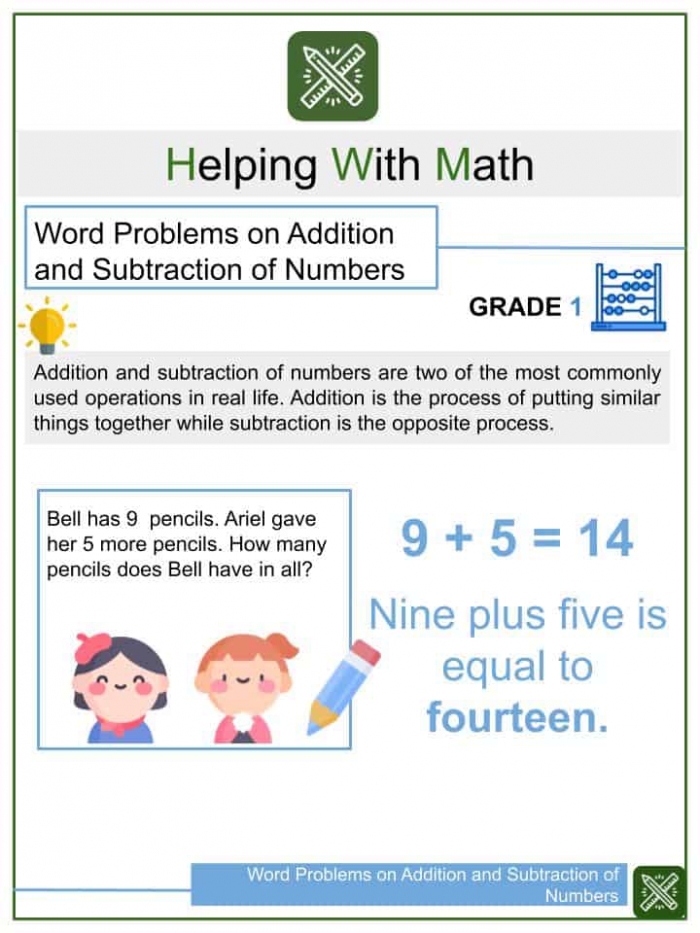 Word Problems On Addition And Subtraction Math Worksheets