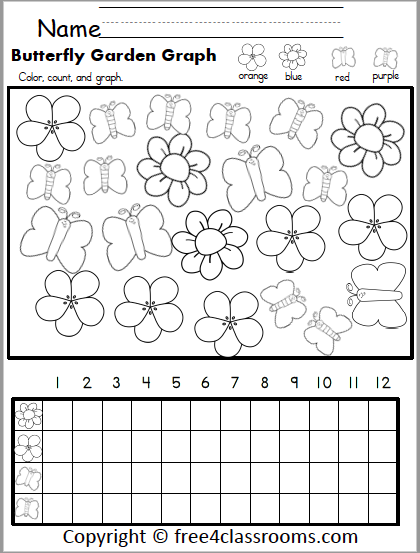 Free Math Graphing Worksheet For Spring Butterfly Gardens